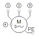 Drehstrom-Asynchronmotor mit Käfigläufer