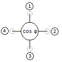 Leistungsfaktor-Messgerät