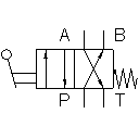 4/2-Wege-Handhebelventil (i)