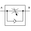 Drosselrückschlagventil