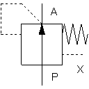 Druckwaage, vorgeschaltet