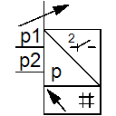 Drucksensor mit Schaltausgang und Anzeige