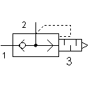 Schnellentlüftungsventil