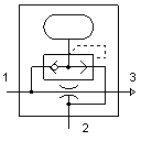 Einstufiger Ejektor mit Abstoßeinrichtung (Vakuumsaugkopf)
