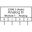 FluidSIM Input Port (analog)