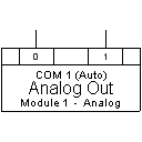 FluidSIM Output Port (analog)