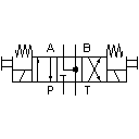 4/3-way solenoid valve with floating position (i)