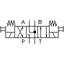 4/3-way solenoid valve with floating position (ii)
