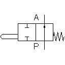2/2-way stem-actuated valve