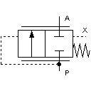 Pressure compensator, downstream (post)