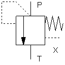 Load-Sensing Pressure compensator for open centre load sensing