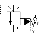 Pressure relief valve, piloted