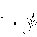 Pressure sequence valve