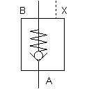 Pilot to close spring loaded check valve