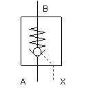 Check valve with pilot control