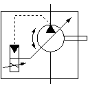 Proportional adjustable pump