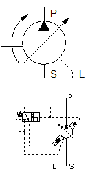 Variable vane pump, pilot operated