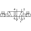 5/2-way solenoid impulse valve